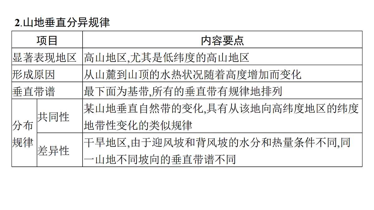 18502785第5页