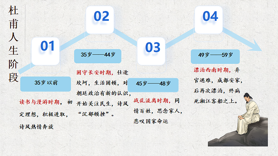 18502868第7页