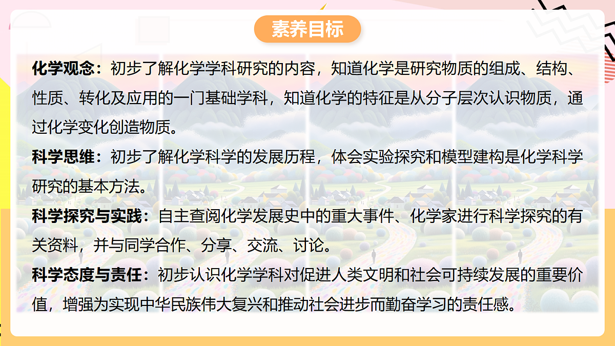 人教版化学九上 绪论《化学使世界变得更加绚丽多彩》课件第2页