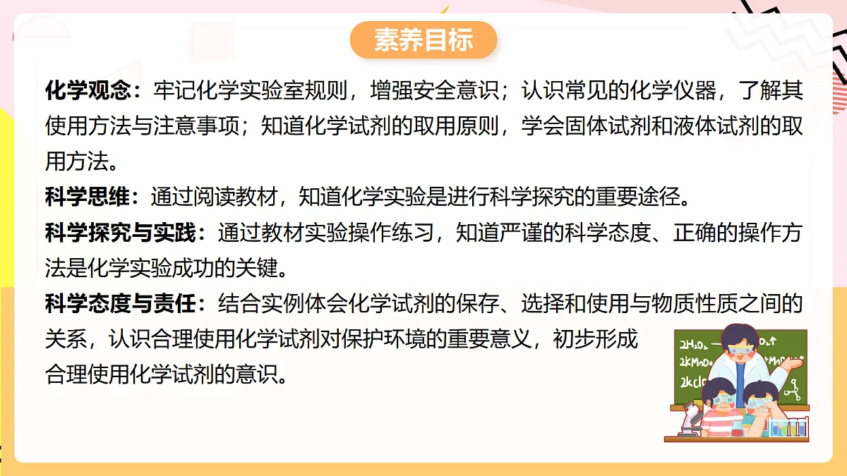 人教版化学九上 1.2 课题2《化学实验与科学探究》第1课时 化学实验常用仪器及试剂的取用 课件第2页