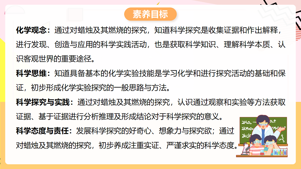 人教版化学九上 1.2 课题2《化学实验与科学探究》第3课时 走进科学探究 课件第2页