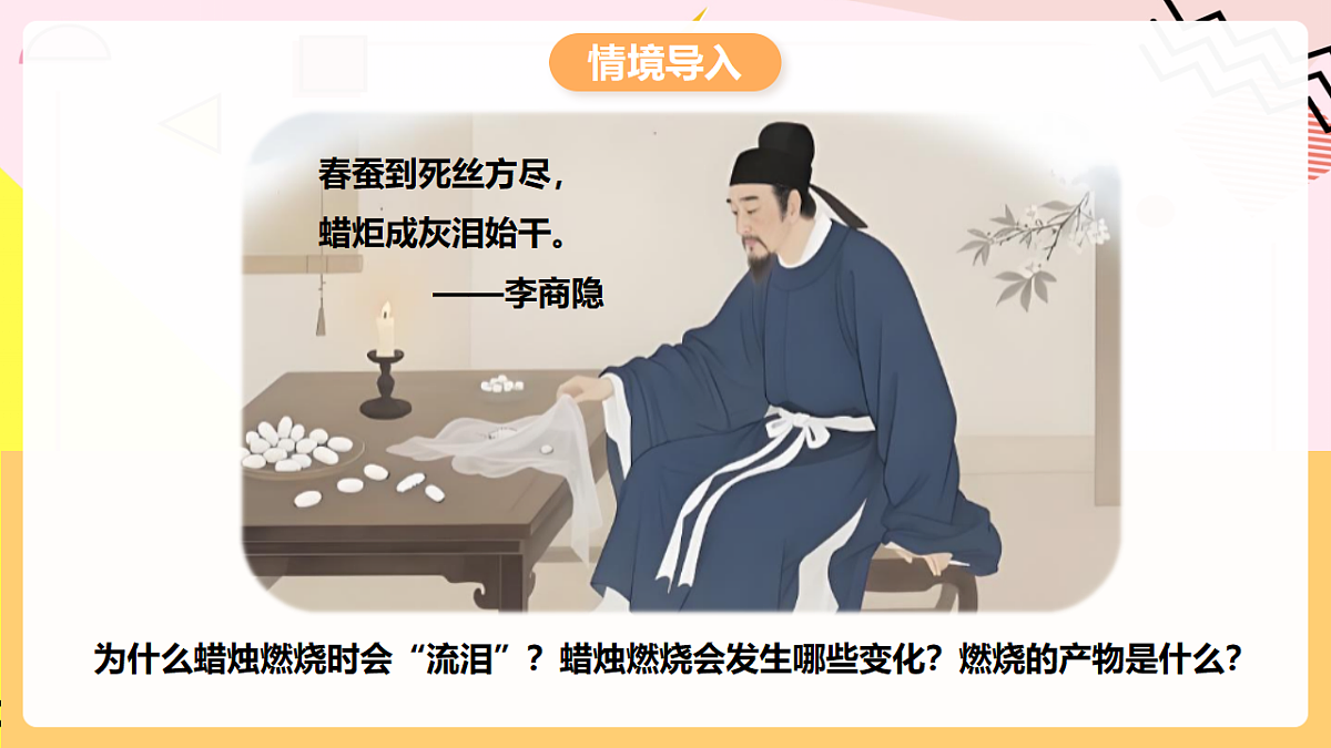 人教版化学九上 1.2 课题2《化学实验与科学探究》第3课时 走进科学探究 课件第3页
