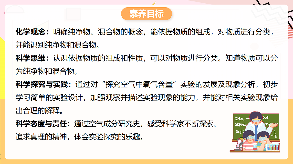 人教版化学九上 2.1 课题1《我们周围的空气》第1课时 空气的组成 课件第2页