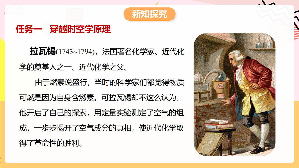 人教版化学九上 2.1 课题1《我们周围的空气》第1课时 空气的组成 课件第4页