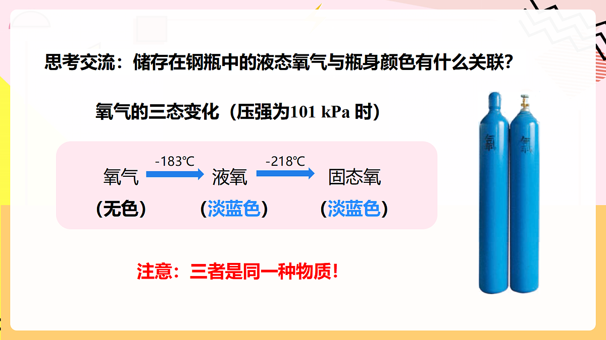人教版化学九上 2.2 课题2《氧气》第1课时 氧气的性质 课件第5页