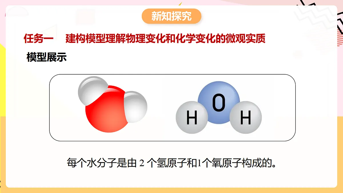 人教版化学九上 3.1 课题1《分子和原子》第2课时 分子可以分为原子 课件第4页