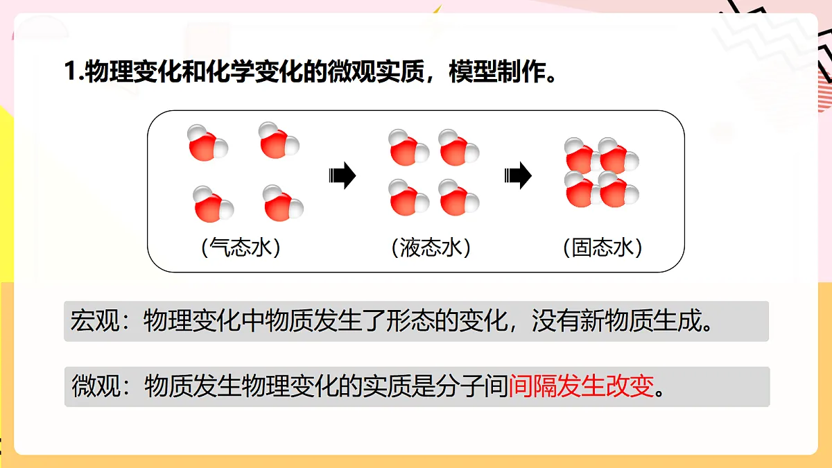 人教版化学九上 3.1 课题1《分子和原子》第2课时 分子可以分为原子 课件第5页
