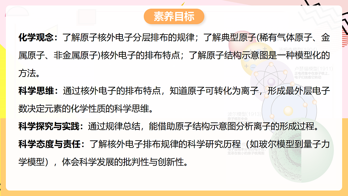 人教版化学九上 3.2 课题2《原子结构》第2课时 原子核外电子的排布 离子的形成 课件第2页