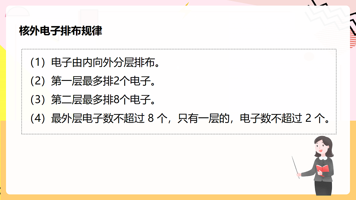 人教版化学九上 3.2 课题2《原子结构》第2课时 原子核外电子的排布 离子的形成 课件第8页