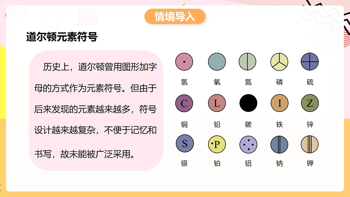 人教版化学九上 3.3 课题3《元素》第2课时 元素符号 元素周期表 课件第3页