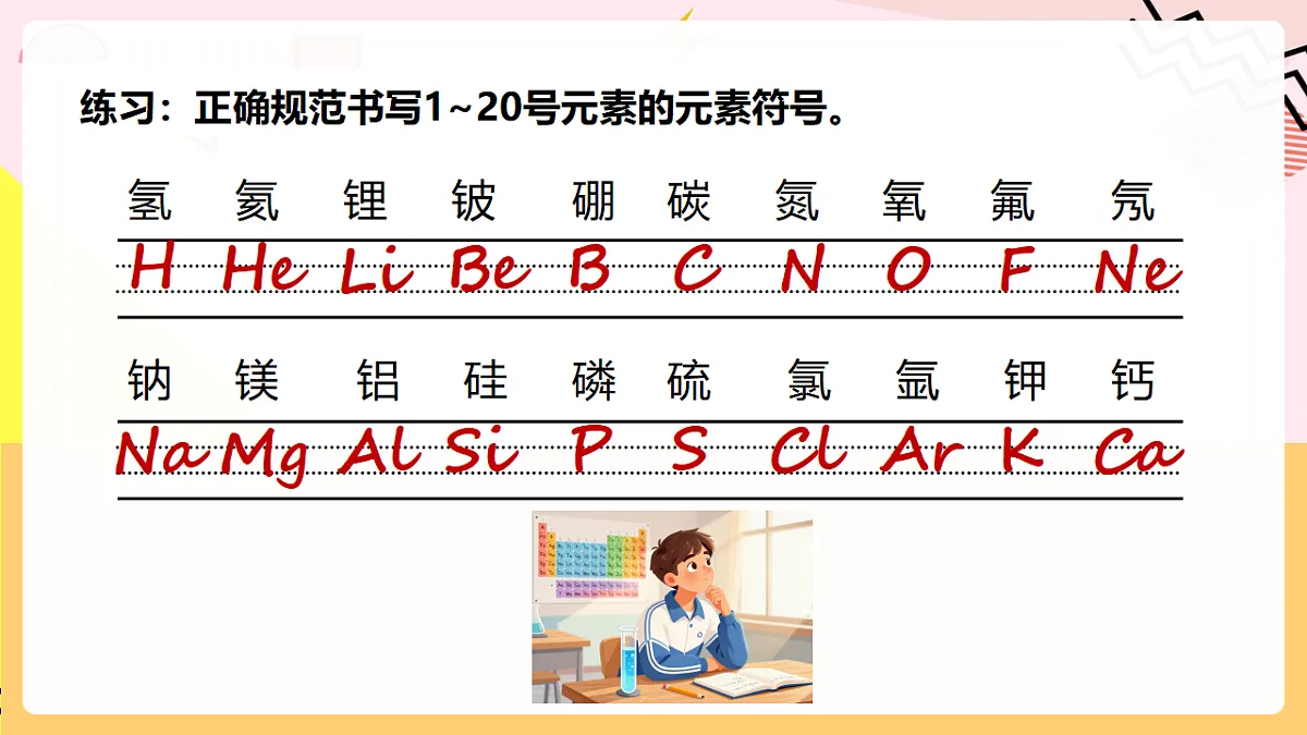 人教版化学九上 3.3 课题3《元素》第2课时 元素符号 元素周期表 课件第7页