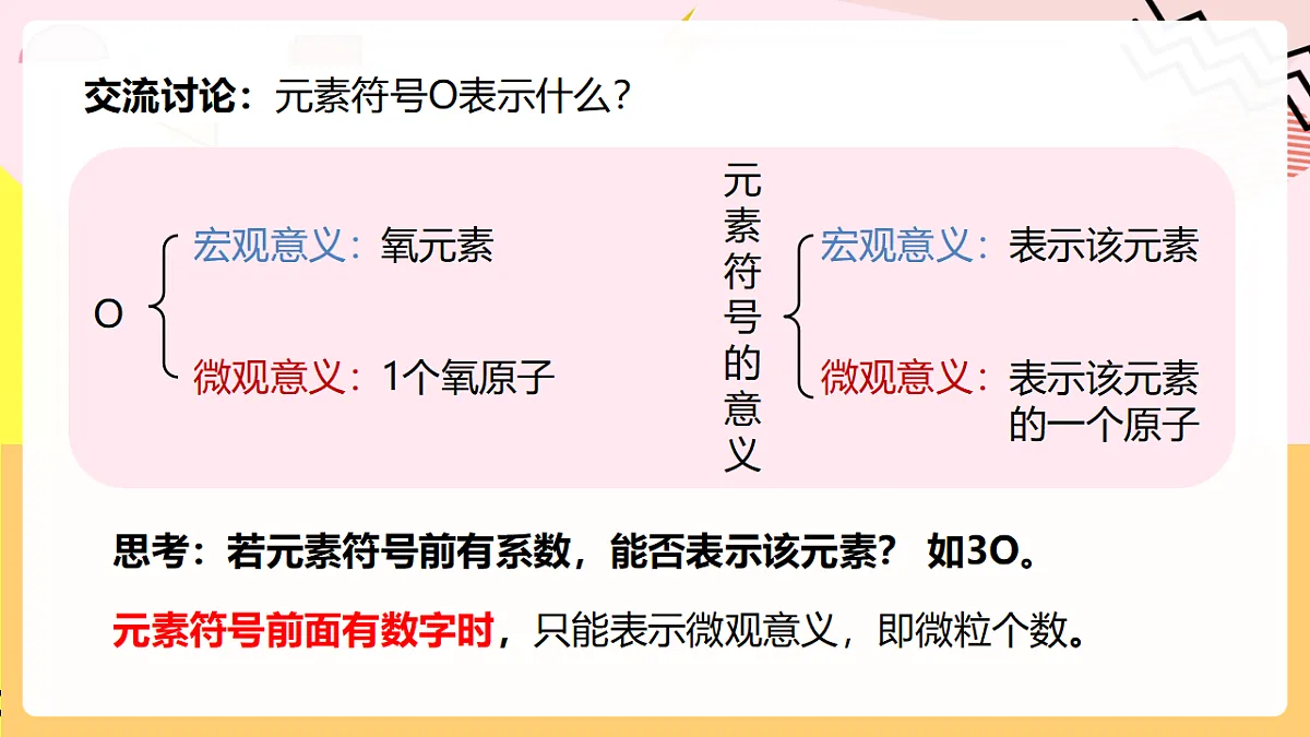 人教版化学九上 3.3 课题3《元素》第2课时 元素符号 元素周期表 课件第8页
