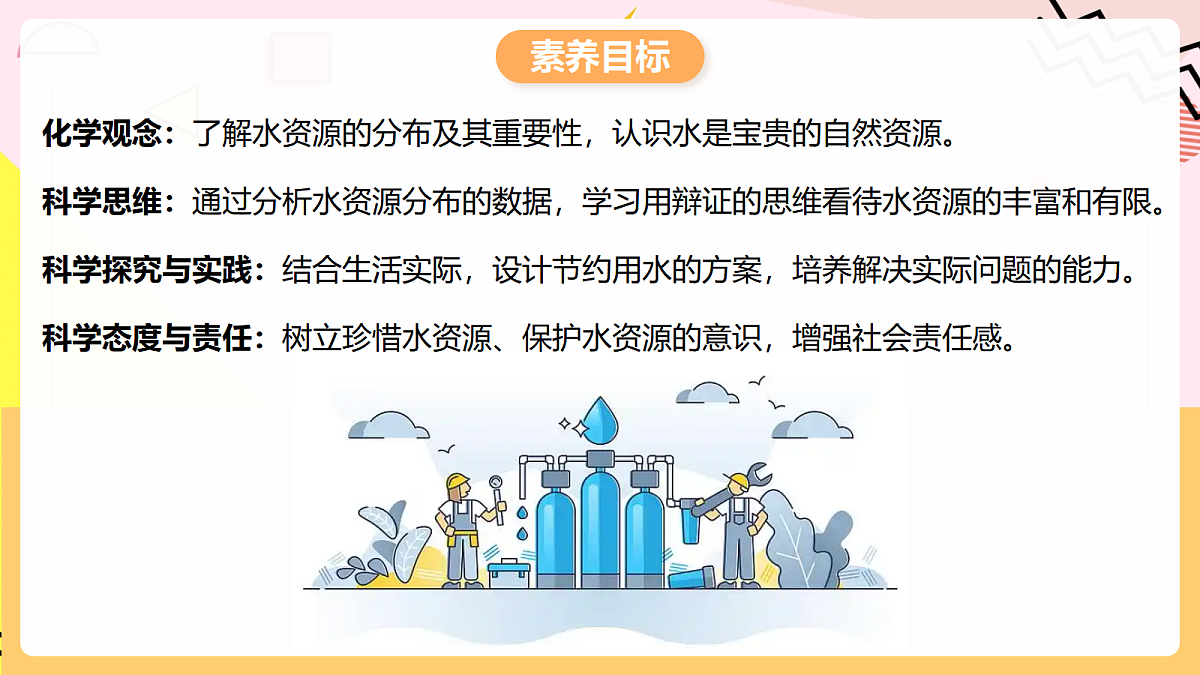 人教版化学九上 4.1 课题1《水资源及其利用》第1课时 水资源及其保护 课件第2页