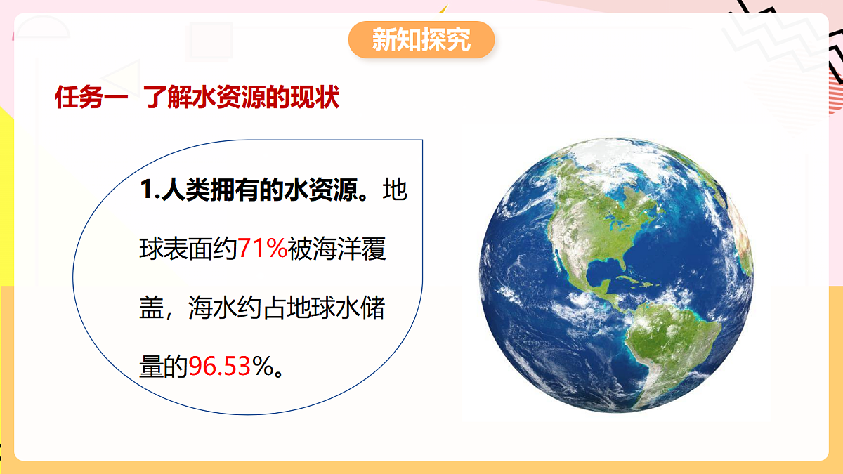 人教版化学九上 4.1 课题1《水资源及其利用》第1课时 水资源及其保护 课件第4页