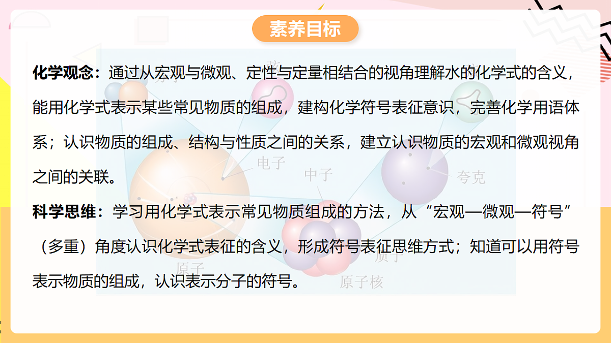 人教版化学九上 4.3 课题3《物质组成的表示》第1课时 化学式 课件第2页