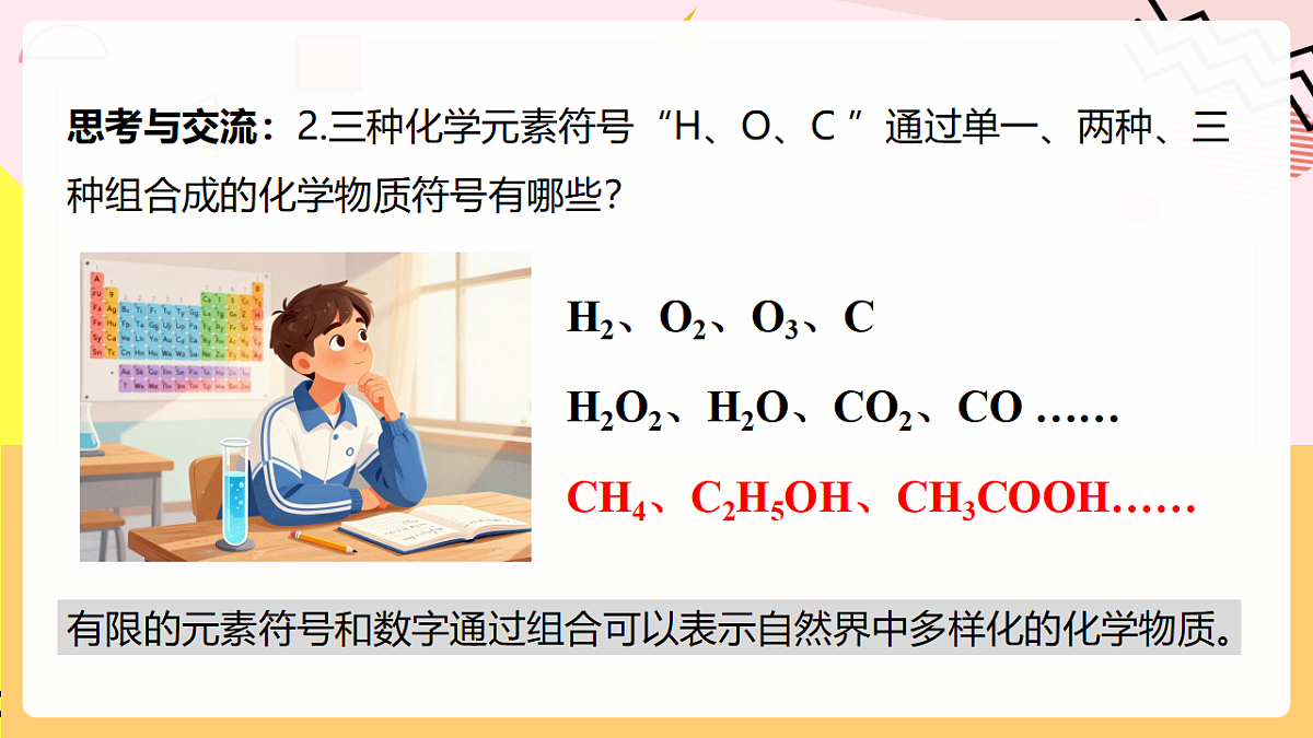 人教版化学九上 4.3 课题3《物质组成的表示》第1课时 化学式 课件第6页