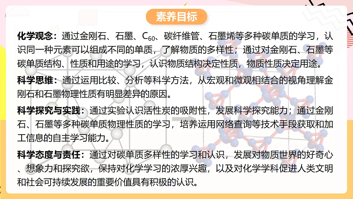 人教版化学九上 6.1 课题1《碳单质的多样性》第1课时 碳的单质 课件第2页