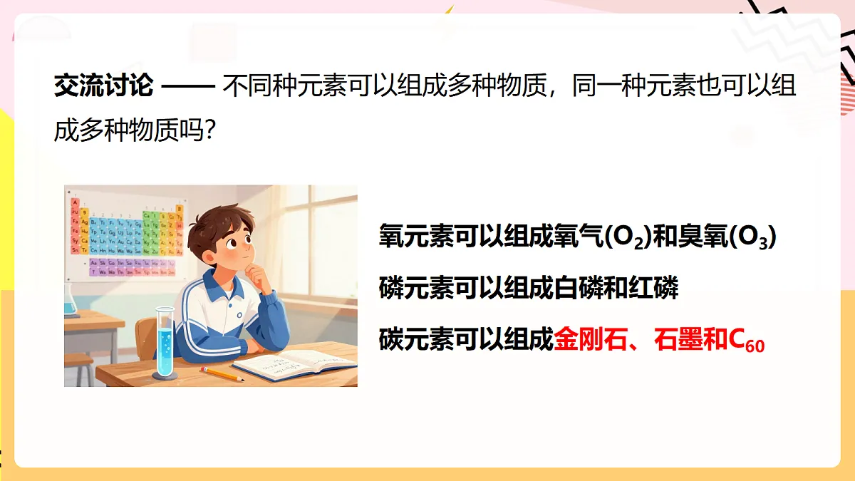 人教版化学九上 6.1 课题1《碳单质的多样性》第1课时 碳的单质 课件第4页