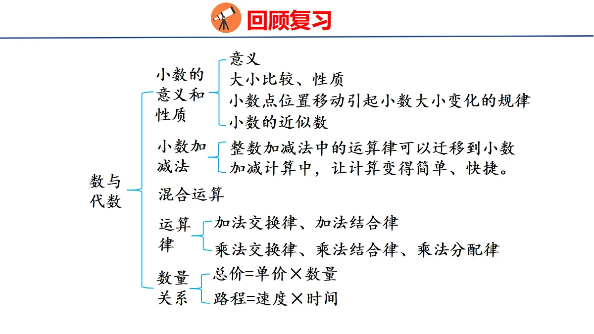 18503831第2页
