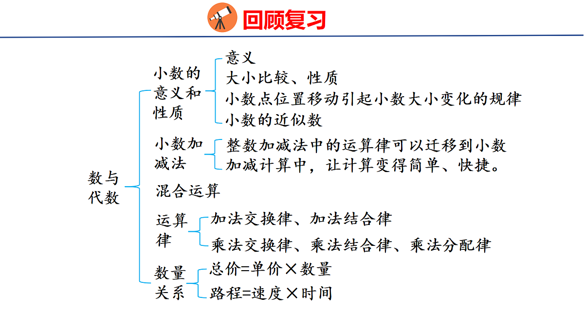 18503831第2页