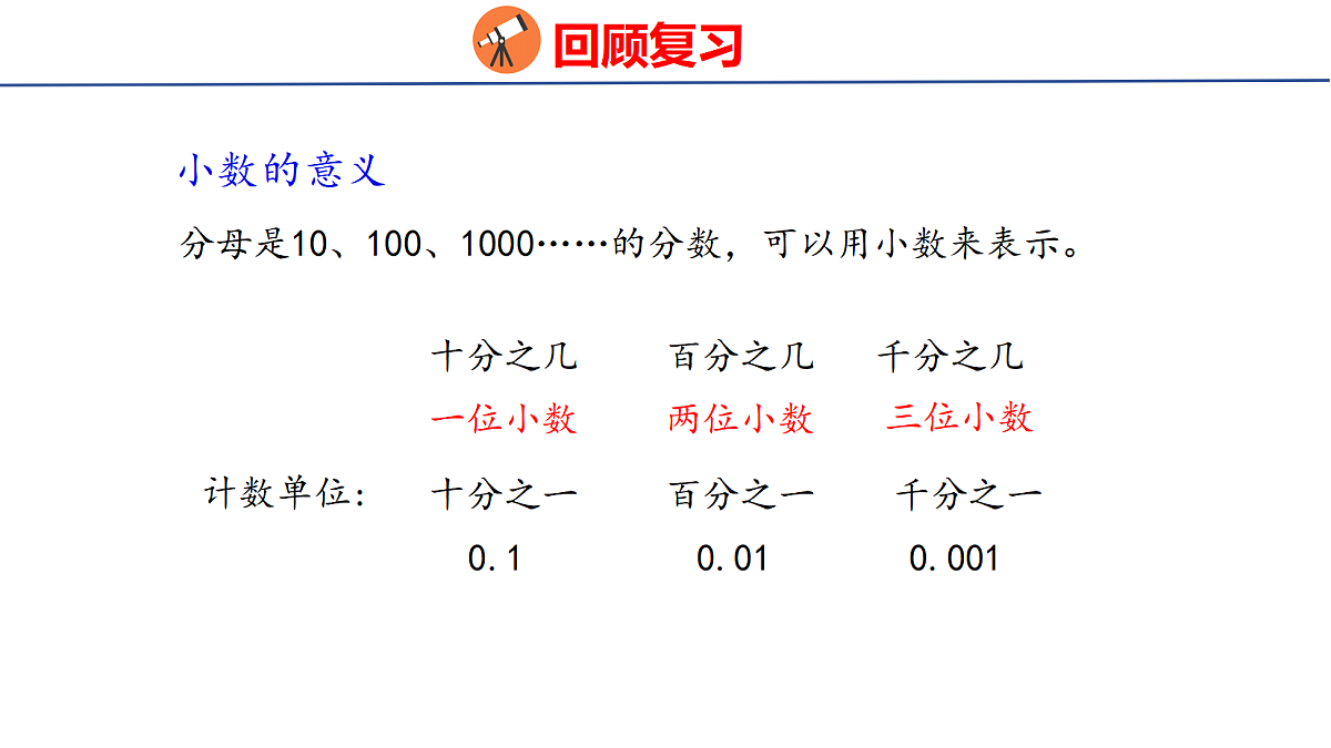 18503831第3页
