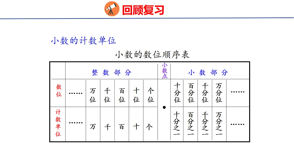 18503831第4页