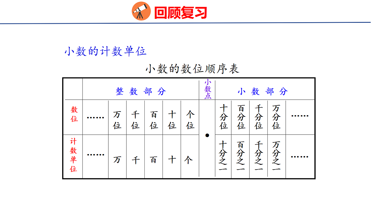 18503831第4页
