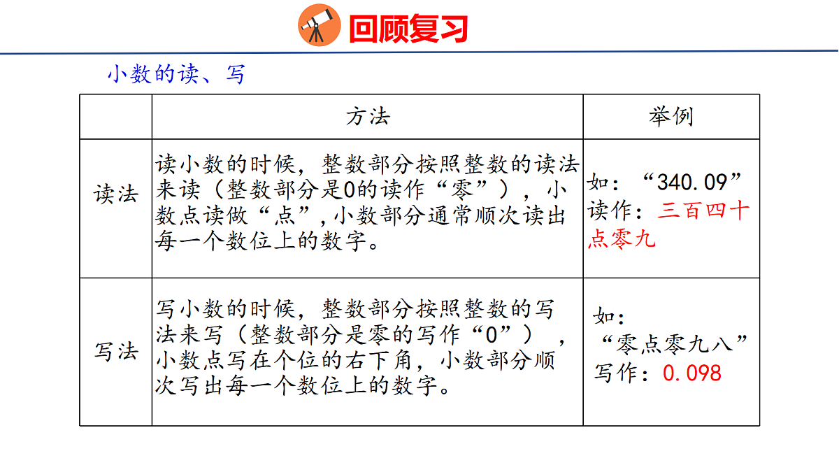 18503831第5页