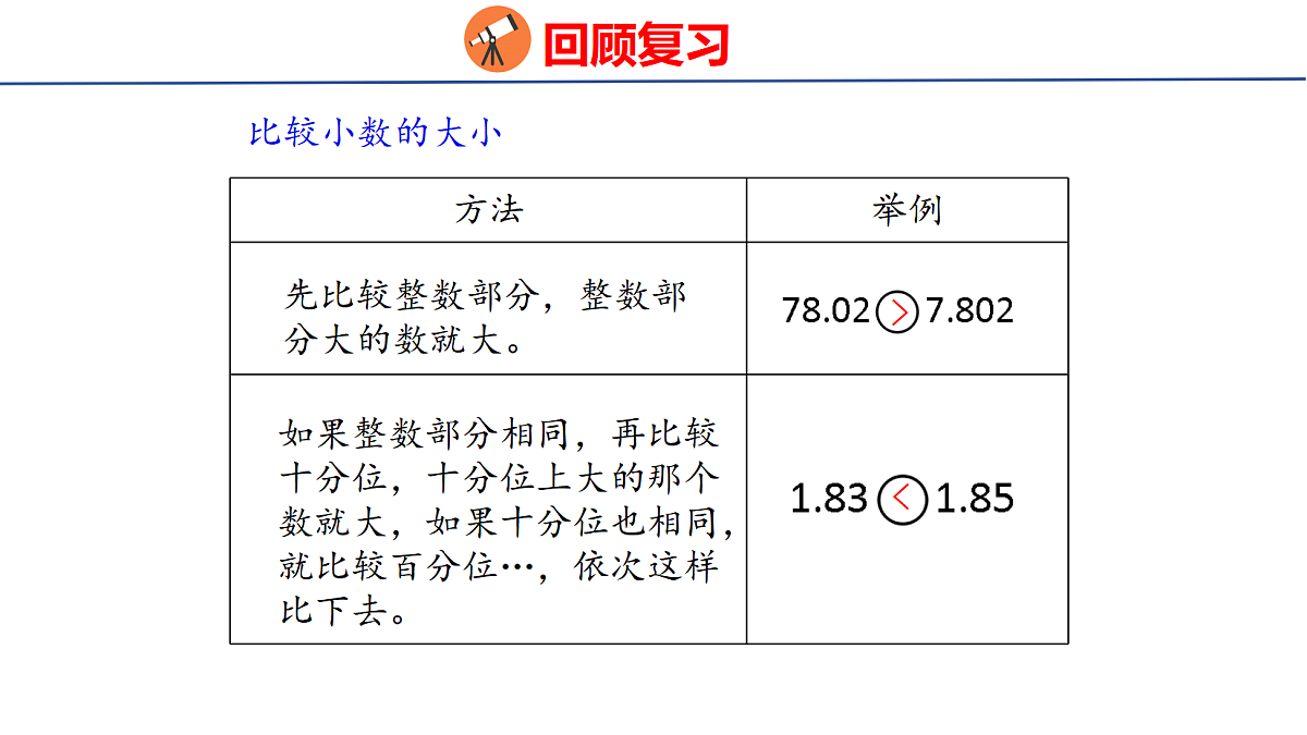 18503831第6页