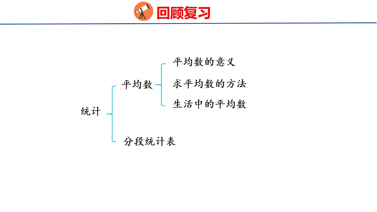 18503833第2页