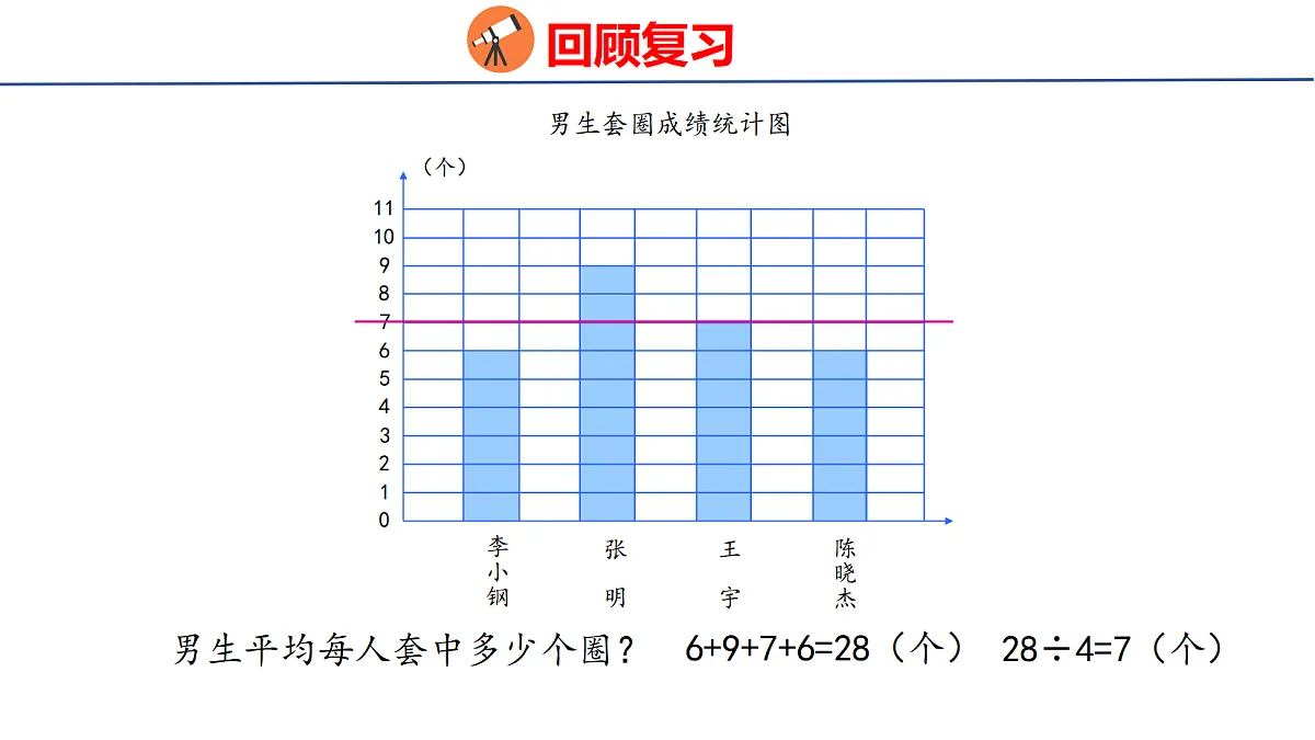 18503833第4页