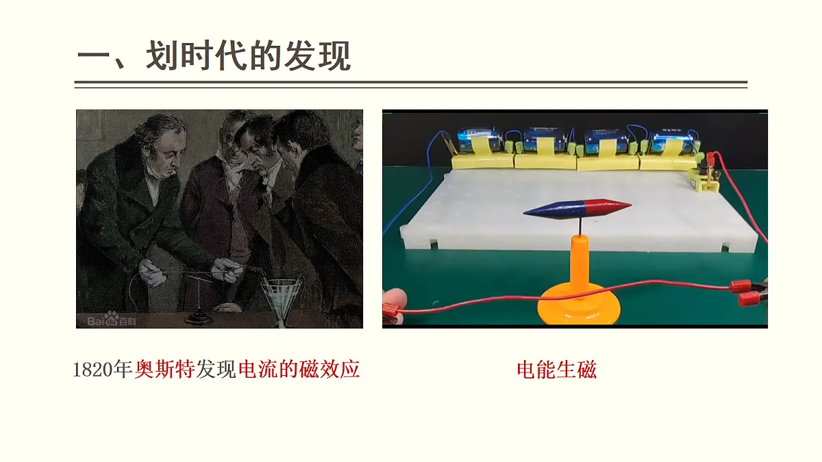 13.3 电磁感应现象及应用 课件2025-2026学年高二上学期物理人教版必修第三册第3页