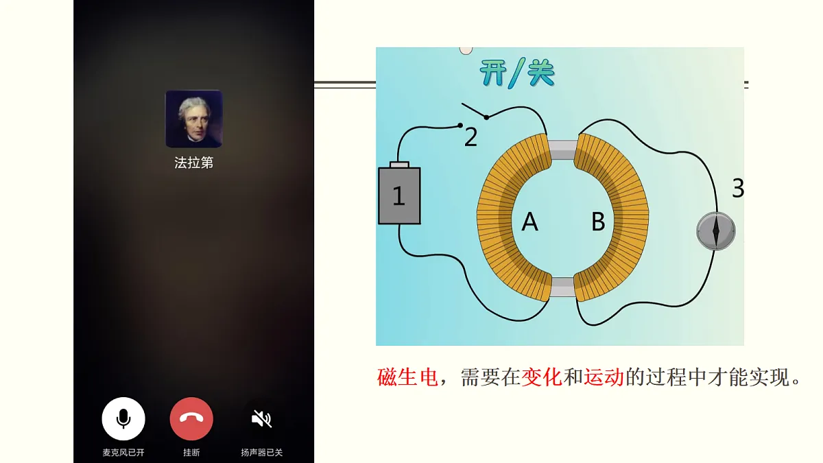 13.3 电磁感应现象及应用 课件2025-2026学年高二上学期物理人教版必修第三册第5页