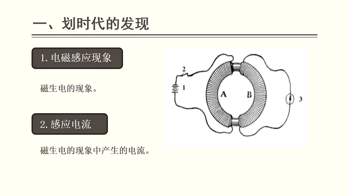 13.3 电磁感应现象及应用 课件2025-2026学年高二上学期物理人教版必修第三册第6页