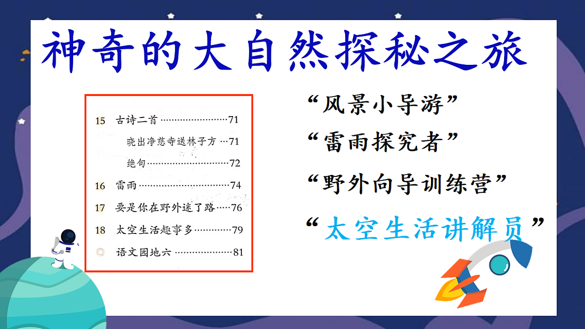 17 太空生活趣事多 教学课件-2025-2026学年统编版语文二年级下册第2页