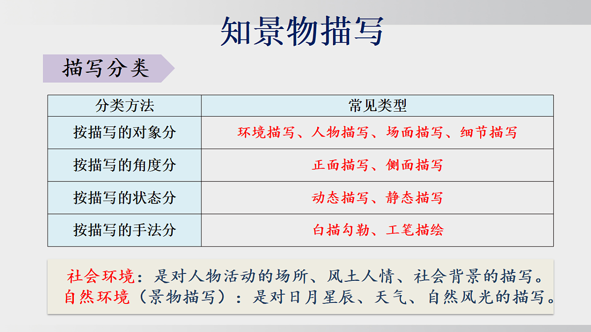 18505414第7页