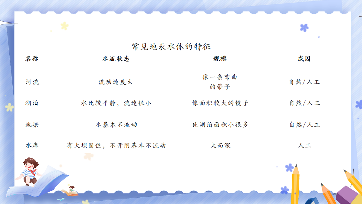 18505501第5页