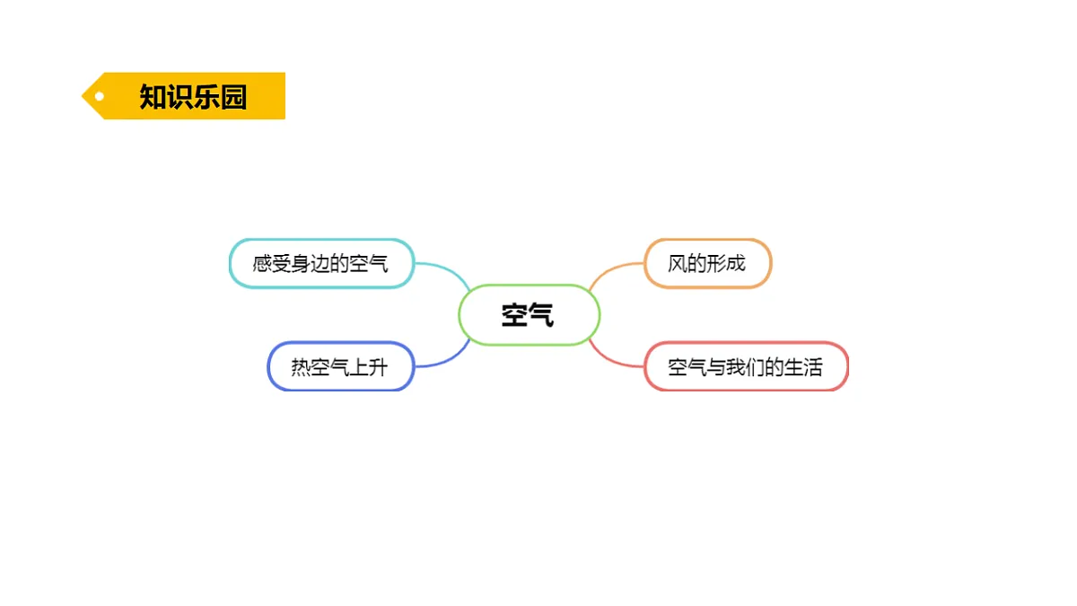 18505502第2页