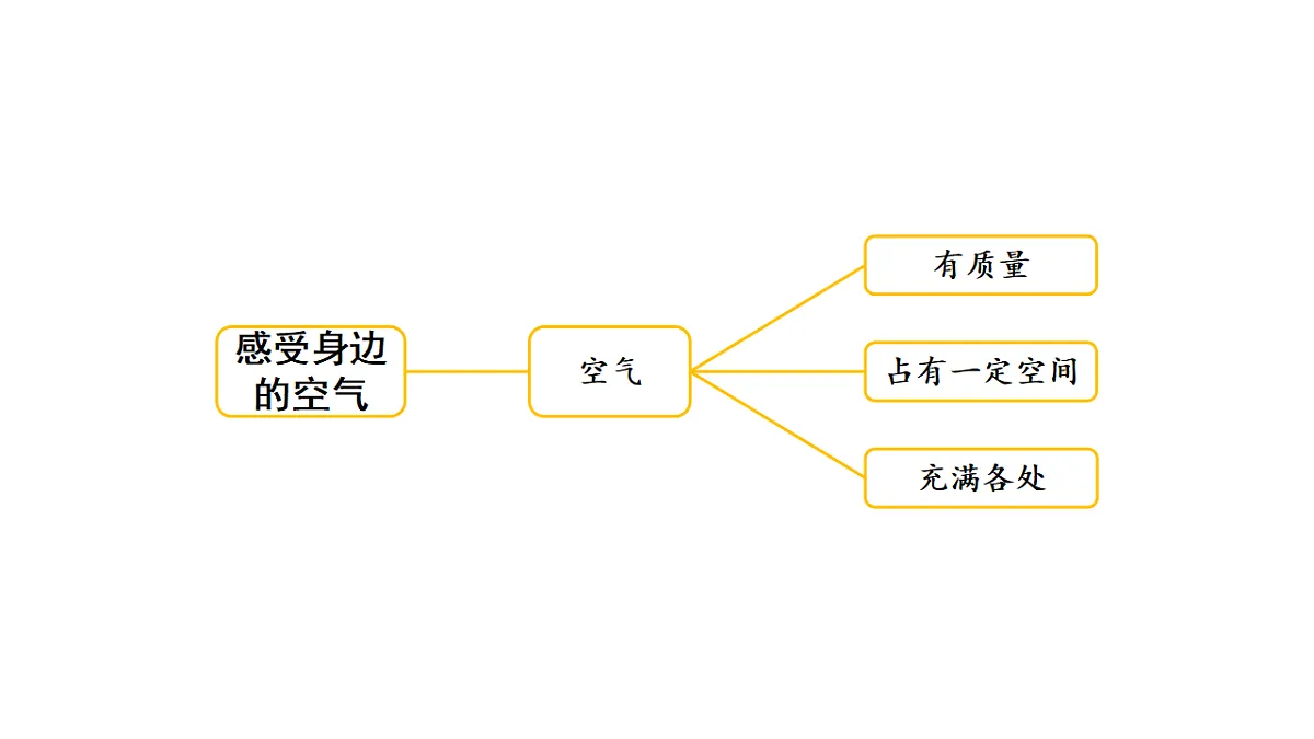 18505502第3页