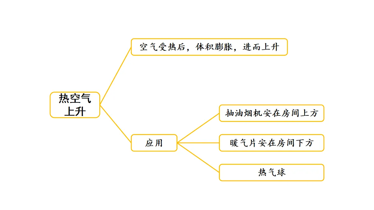 18505502第4页