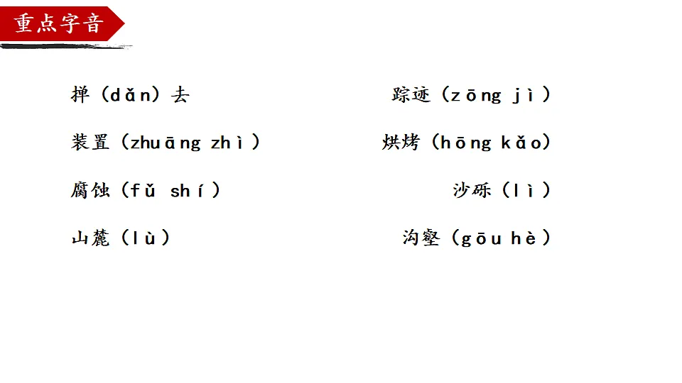 18505577第6页