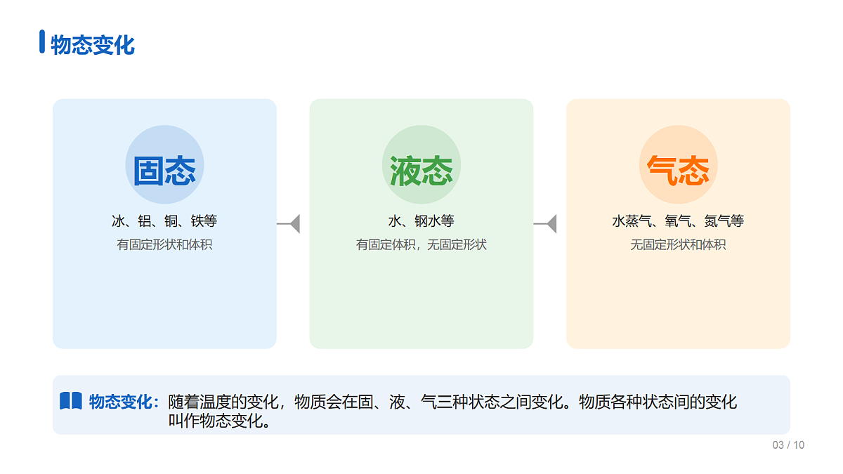 18505775第3页