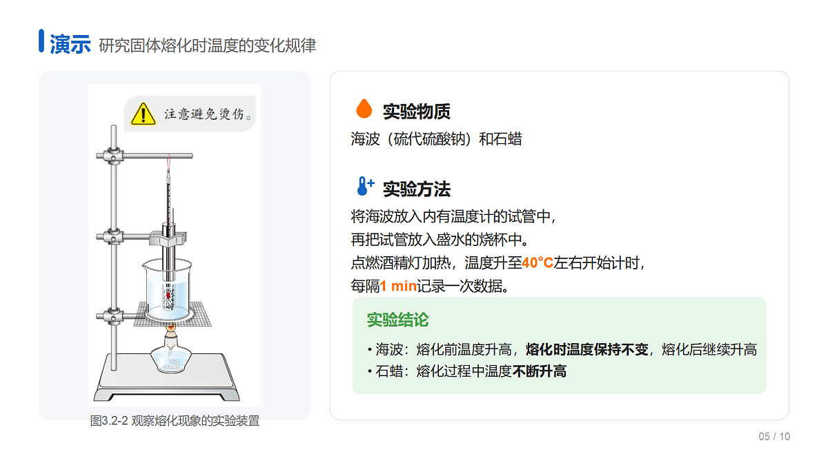 18505775第5页