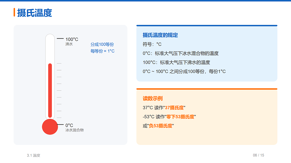 18506003第6页