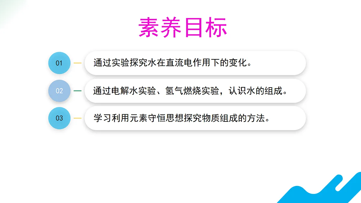 【教育好课堂】实验活动2 课件PPT第3页