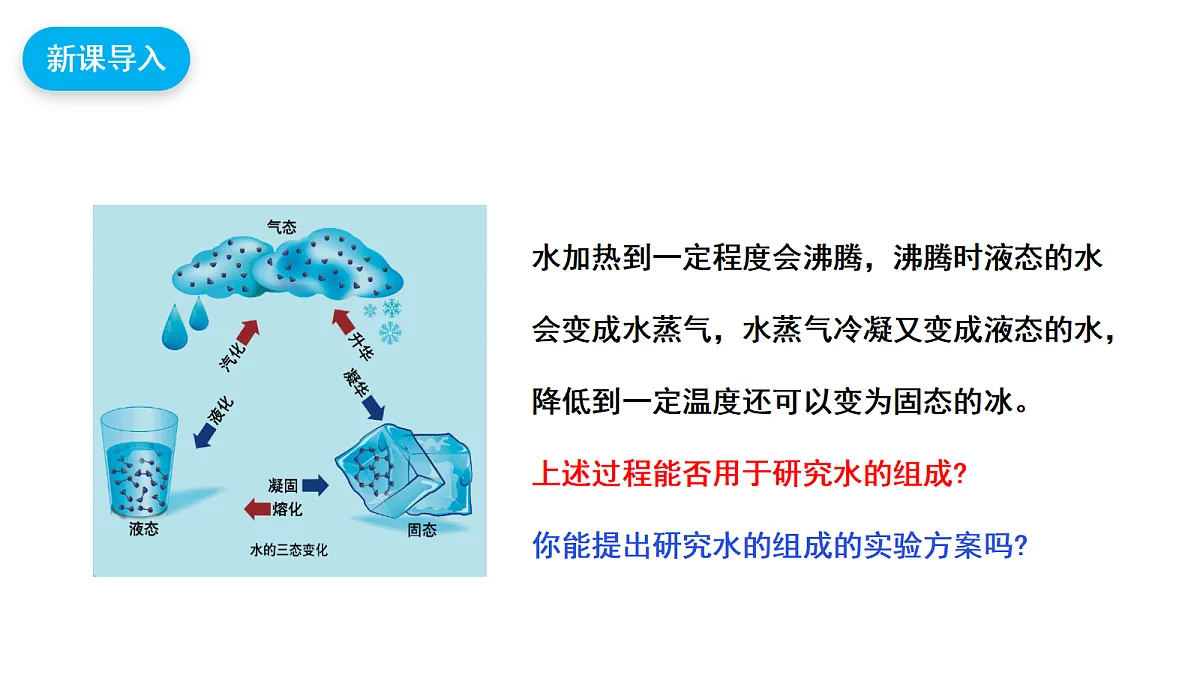 【教育好课堂】实验活动2 课件PPT第4页