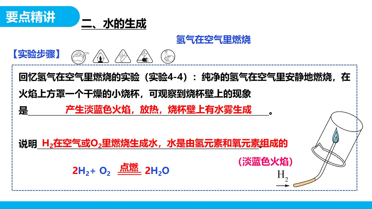 【教育好课堂】实验活动2 课件PPT第7页