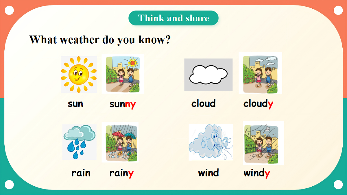 沪教牛津版(六三制一起)英语三上 Unit 7《What do we know about weather?》Period 1 Get ready 课件第5页