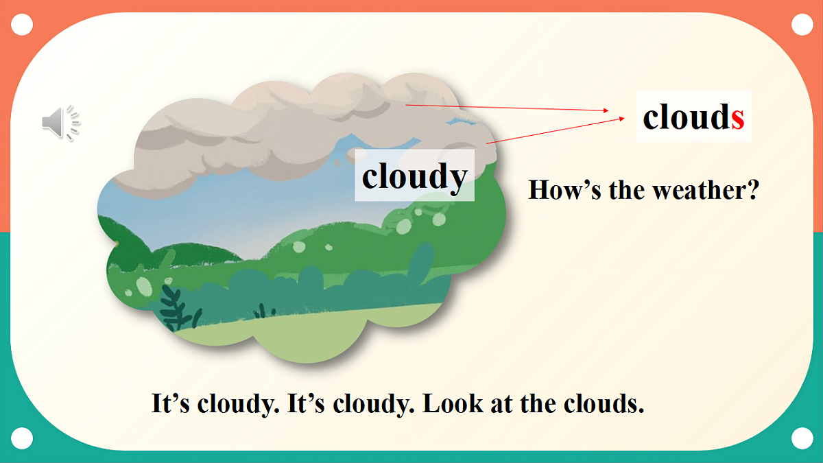 沪教牛津版(六三制一起)英语三上 Unit 7《What do we know about weather?》Period 1 Get ready 课件第8页