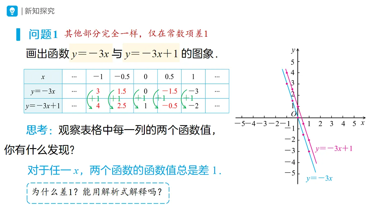 18507376第6页